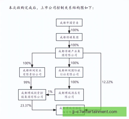 某边裁转会决策分析，误判风波后何去何从